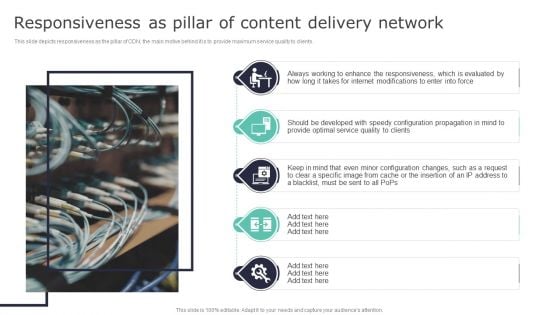 Deploying Content Distribution Network System Responsiveness As Pillar Of Content Formats PDF