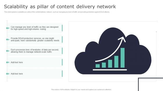 Deploying Content Distribution Network System Scalability As Pillar Of Content Themes PDF Deploying Content Distribution Network System Scalability As Pillar Of Content Themes PDF