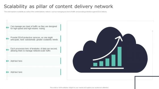 Deploying Content Distribution Network System Scalability As Pillar Of Content Themes PDF