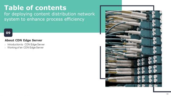 Deploying Content Distribution Network System To Enhance Process Efficiency Ppt PowerPoint Presentation Complete Deck With Slides