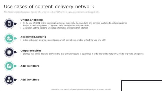 Deploying Content Distribution Network System Use Cases Of Content Delivery Network Introduction PDF Deploying Content Distribution Network System Use Cases Of Content Delivery Network Introduction PDF