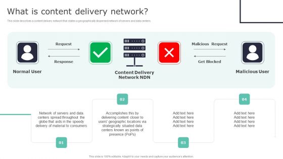 Deploying Content Distribution Network System What Is Content Delivery Network Background PDF