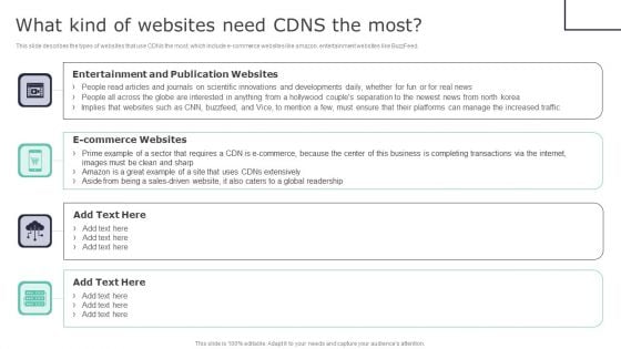 Deploying Content Distribution Network System What Kind Of Websites Need CDNS Inspiration PDF Deploying Content Distribution Network System What Kind Of Websites Need CDNS Inspiration PDF