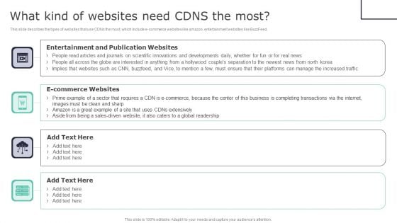 Deploying Content Distribution Network System What Kind Of Websites Need CDNS Inspiration PDF