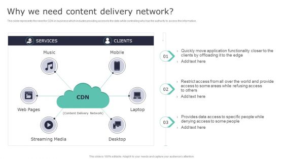 Deploying Content Distribution Network System Why We Need Content Delivery Network Summary PDF