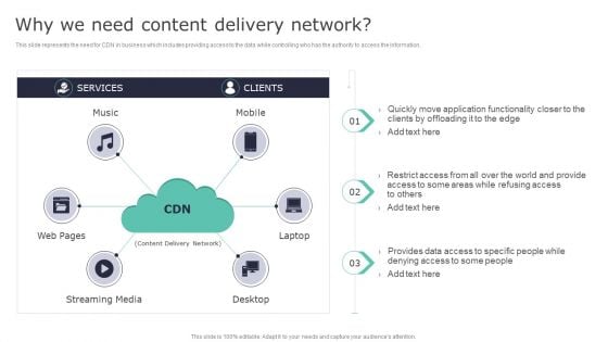 Deploying Content Distribution Network System Why We Need Content Delivery Network Summary PDF Deploying Content Distribution Network System Why We Need Content Delivery Network Summary PDF