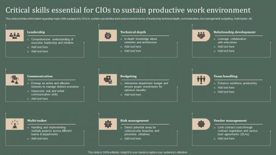 Deploying Corporate Aligned IT Strategy Critical Skills Essential For Cios To Sustain Productive Work Environment Pictures PDF