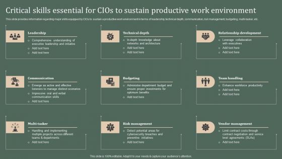 Deploying Corporate Aligned IT Strategy Critical Skills Essential For Cios To Sustain Productive Work Environment Pictures PDF Deploying Corporate Aligned IT Strategy Critical Skills Essential For Cios To Sustain Productive Work Environment Pictures PDF