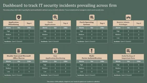 Deploying Corporate Aligned IT Strategy Dashboard To Track IT Security Incidents Prevailing Across Firm Designs PDF Deploying Corporate Aligned IT Strategy Dashboard To Track IT Security Incidents Prevailing Across Firm Designs PDF