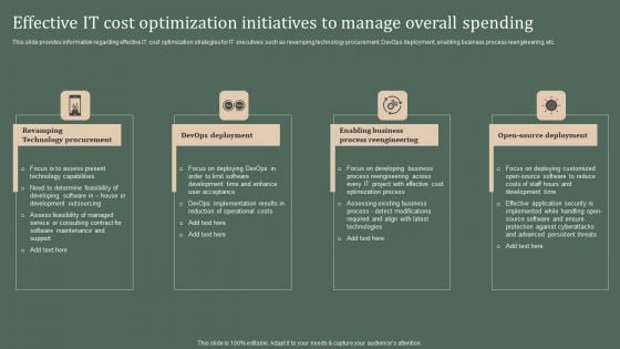 Deploying Corporate Aligned IT Strategy Effective IT Cost Optimization Initiatives To Manage Overall Spending Icons PDF