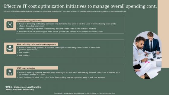 Deploying Corporate Aligned IT Strategy Effective IT Cost Optimization Initiatives To Manage Overall Spending Icons PDF