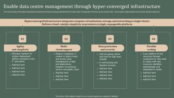 Deploying Corporate Aligned IT Strategy Enable Data Centre Management Through Hyper Converged Infrastructure Information PDF Deploying Corporate Aligned IT Strategy Enable Data Centre Management Through Hyper Converged Infrastructure Information PDF