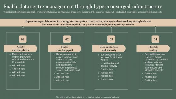 Deploying Corporate Aligned IT Strategy Enable Data Centre Management Through Hyper Converged Infrastructure Information PDF