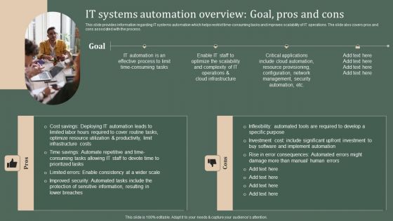 Deploying Corporate Aligned IT Strategy IT Systems Automation Overview Goal Pros And Cons Infographics PDF