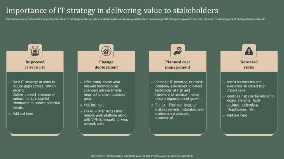 Deploying Corporate Aligned IT Strategy Importance Of IT Strategy In Delivering Value To Stakeholders Topics PDF Deploying Corporate Aligned IT Strategy Importance Of IT Strategy In Delivering Value To Stakeholders Topics PDF
