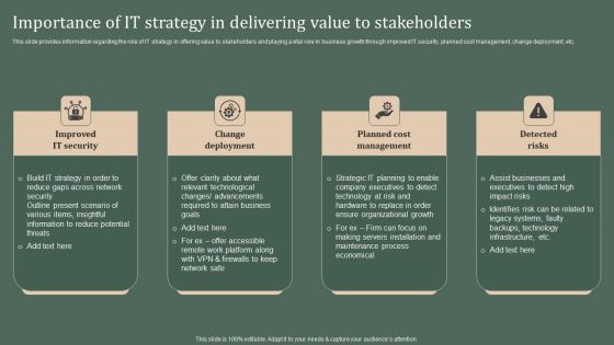 Deploying Corporate Aligned IT Strategy Importance Of IT Strategy In Delivering Value To Stakeholders Topics PDF