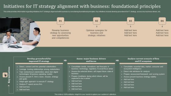 Deploying Corporate Aligned IT Strategy Initiatives For IT Strategy Alignment Business Foundational Principles Slides PDF