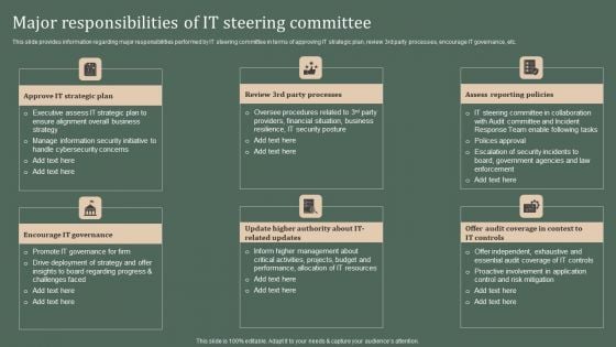 Deploying Corporate Aligned IT Strategy Major Responsibilities Of IT Steering Committee Formats PDF