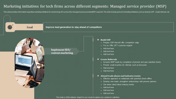 Deploying Corporate Aligned IT Strategy Marketing Initiatives For Tech Firms Across Different Segments Managed Demonstration PDF