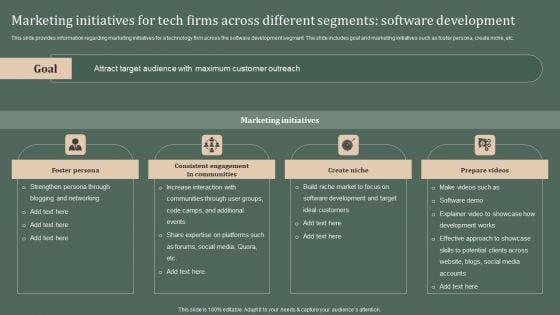 Deploying Corporate Aligned IT Strategy Marketing Initiatives Tech Firms Across Different Segments Software Portrait PDF