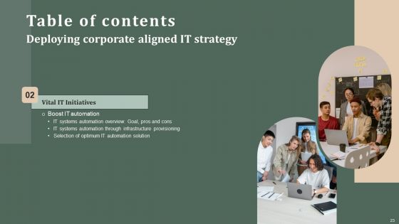 Deploying Corporate Aligned IT Strategy Ppt PowerPoint Presentation Complete Deck With Slides