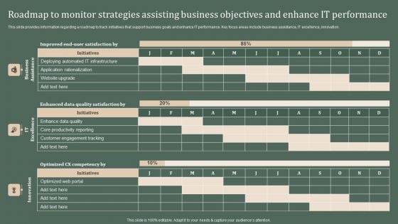 Deploying Corporate Aligned IT Strategy Roadmap To Monitor Strategies Assisting Business Objectives Enhance Demonstration PDF Deploying Corporate Aligned IT Strategy Roadmap To Monitor Strategies Assisting Business Objectives Enhance Demonstration PDF