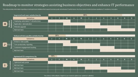 Deploying Corporate Aligned IT Strategy Roadmap To Monitor Strategies Assisting Business Objectives Enhance Demonstration PDF