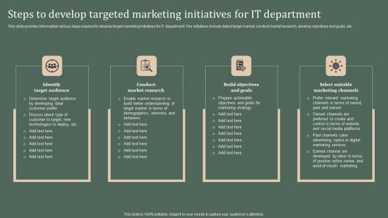 Deploying Corporate Aligned IT Strategy Steps To Develop Targeted Marketing Initiatives For IT Department Demonstration PDF