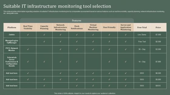 Deploying Corporate Aligned IT Strategy Suitable IT Infrastructure Monitoring Tool Selection Clipart PDF