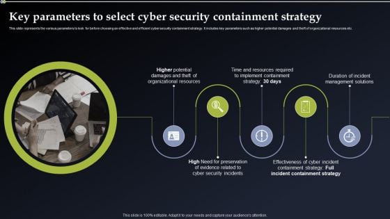 Deploying Cyber Security Incident Response Administration Key Parameters To Select Cyber Security Infographics PDF Deploying Cyber Security Incident Response Administration Key Parameters To Select Cyber Security Infographics PDF