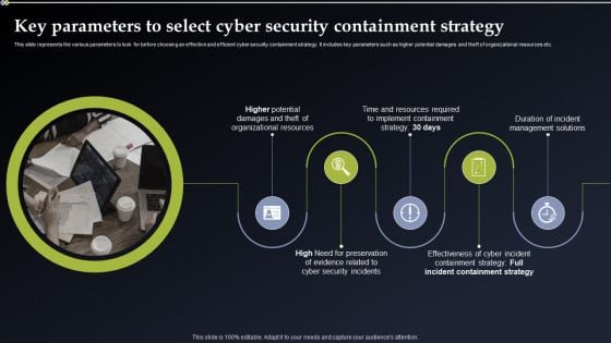 Deploying Cyber Security Incident Response Administration Key Parameters To Select Cyber Security Infographics PDF