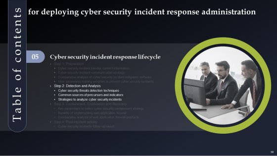 Deploying Cyber Security Incident Response Administration Ppt PowerPoint Presentation Complete Deck With Slides Slide39