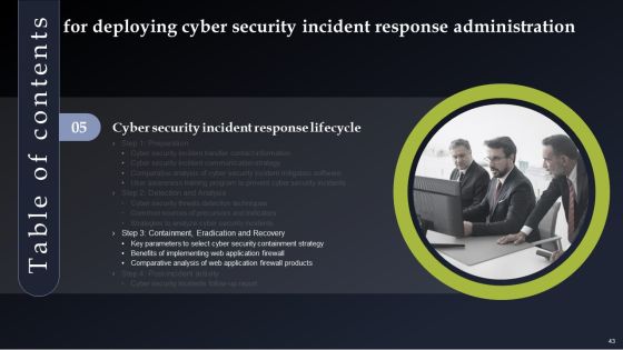Deploying Cyber Security Incident Response Administration Ppt PowerPoint Presentation Complete Deck With Slides Slide43