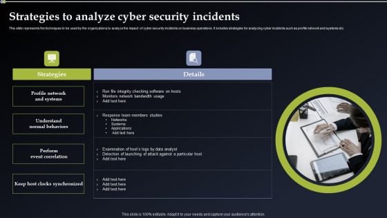 Deploying Cyber Security Incident Response Administration Strategies To Analyze Cyber Security Incidents Template PDF