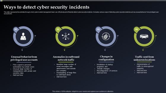 Deploying Cyber Security Incident Response Administration Ways To Detect Cyber Security Incidents Background PDF