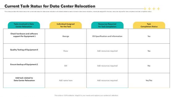 Deploying Data Center Current Task Status For Data Center Relocation Icons PDF