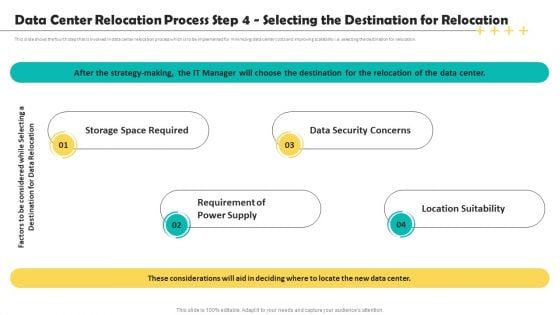 Deploying Data Center Data Center Relocation Process Step 4 Selecting The Destination Summary PDF Deploying Data Center Data Center Relocation Process Step 4 Selecting The Destination Summary PDF