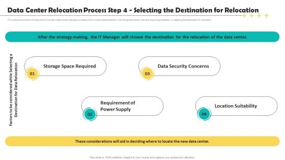 Deploying Data Center Data Center Relocation Process Step 4 Selecting The Destination Summary PDF