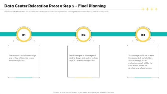 Deploying Data Center Data Center Relocation Process Step 5 Final Planning Template PDF