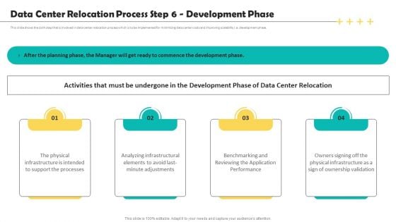 Deploying Data Center Data Center Relocation Process Step 6 Development Phase Rules PDF