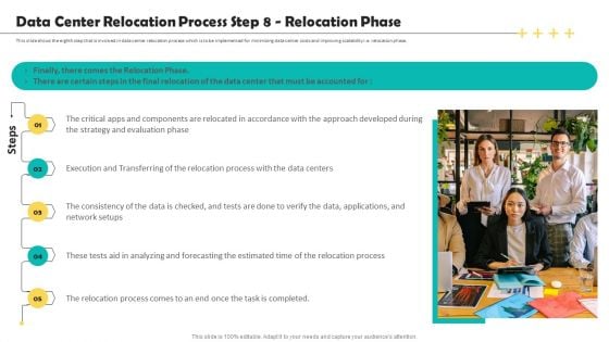 Deploying Data Center Data Center Relocation Process Step 8 Relocation Phase Infographics PDF