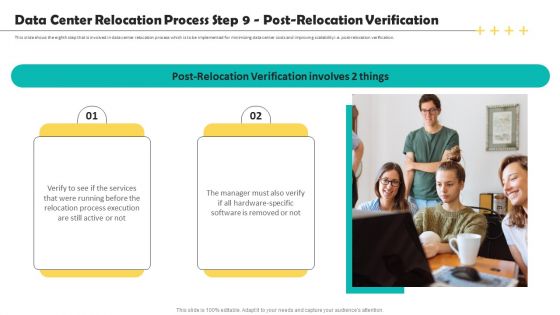 Deploying Data Center Data Center Relocation Process Step 9 Post Relocation Diagrams PDF