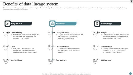 Deploying Data Lineage IT Ppt PowerPoint Presentation Complete Deck With Slides