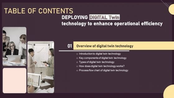 Deploying Digital Twin Technology To Enhance Operational Efficiency Table Of Contents Ppt PowerPoint Presentation File Infographic Template PDF