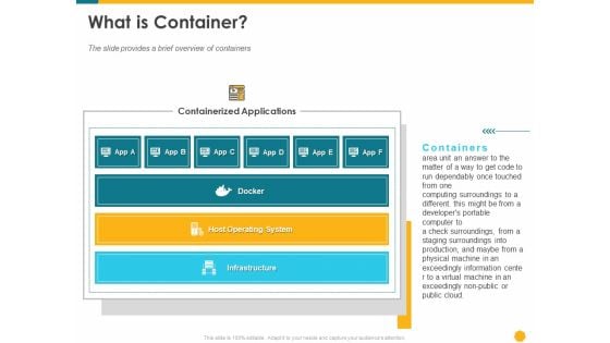 Deploying Docker Container And Kubernetes Within Organization What Is Container Ppt PowerPoint Presentation Inspiration Slide Download PDF