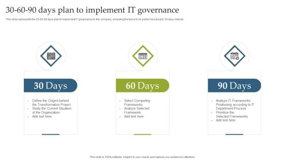 Deploying EGIT To Ensure Optimum Risk Management 30 60 90 Days Plan To Implement IT Governance Guidelines PDF