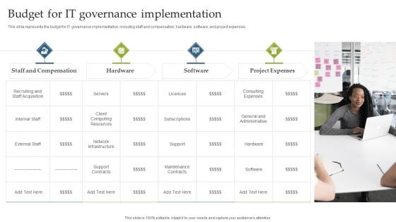 Deploying EGIT To Ensure Optimum Risk Management Budget For IT Governance Implementation Microsoft PDF