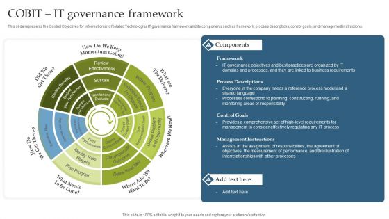 Deploying EGIT To Ensure Optimum Risk Management COBIT IT Governance Framework Themes PDF