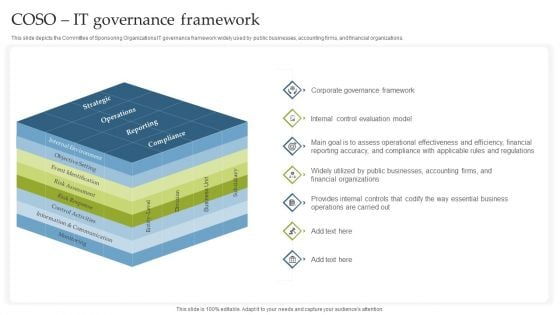 Deploying EGIT To Ensure Optimum Risk Management COSO IT Governance Framework Graphics PDF