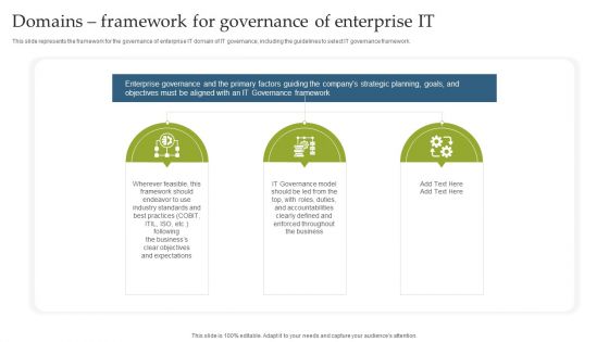 Deploying EGIT To Ensure Optimum Risk Management Domains Framework For Governance Of Enterprise IT Brochure PDF